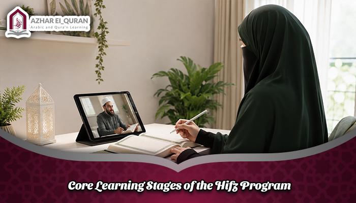 Core Learning Stages of the Hifz Program